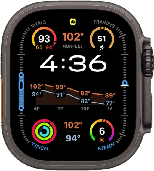 RunnersKit complications on a black Apple Watch Ultra face: RunFeel temperature, hourly RunFeel graph, and RunFeel with air temperature